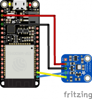 HTU31 Humidity And Temperature Sensor And ESP32 Board Example - ESP32 ...