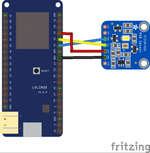 ESP32 and TCS34725 Color Sensor - ESP32 Learning