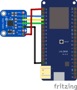 ESP32 and ADXL335 accelerometer example - ESP32 Learning