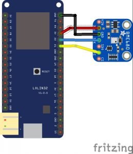 ESP32 and BME680 sensor example - ESP32 Learning