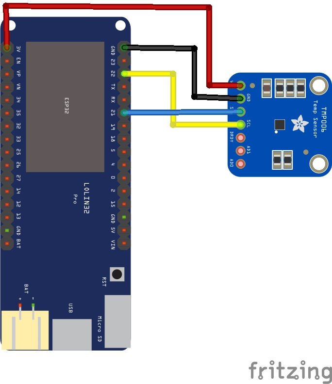 esp32 and TMP006 layout